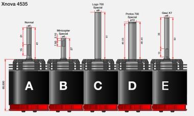 Spare Shaft 4535 type D