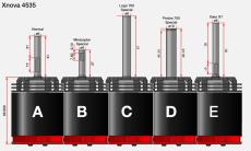 Spare Shaft 4535 type B