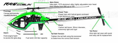 KIT GOBLIN  RAW 700 Nitro Green -sleva